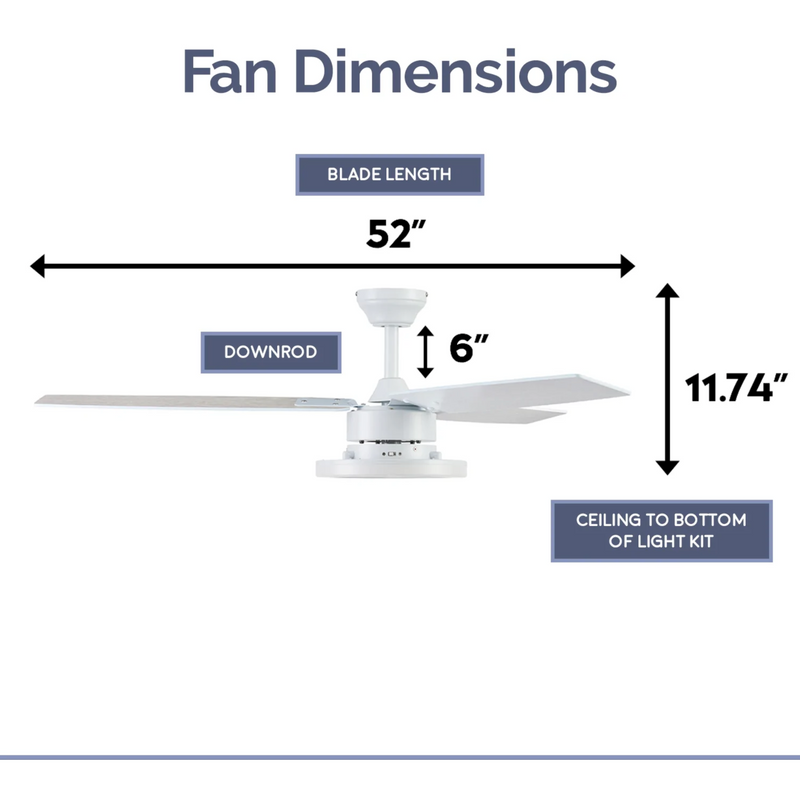 Prominence Home 52" Orbis White Ceiling Fan with LED Ring light and Remote