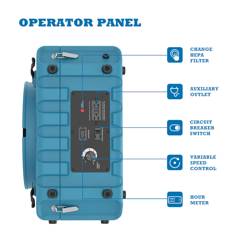 AlorAir PureAiro HEPA Pro 870 Air Scrubber – 3-Stage Filtration Negative Air Machine