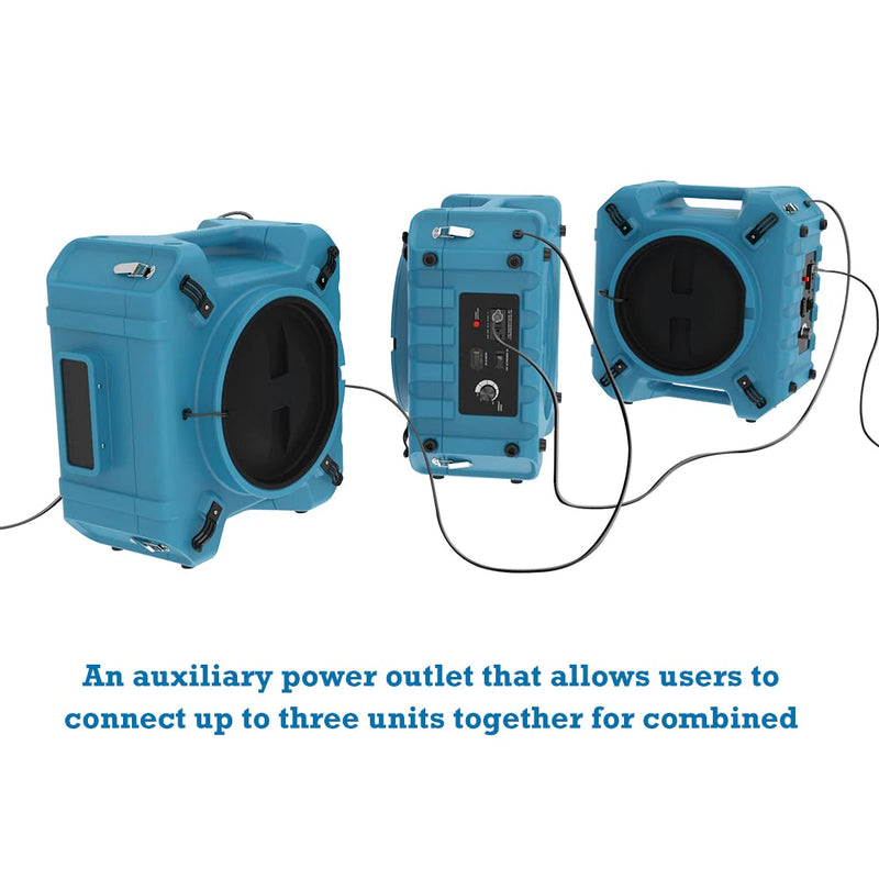 AlorAir PureAiro HEPA Pro 870 Air Scrubber – 3-Stage Filtration Negative Air Machine