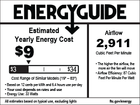 Craftmade 48" WarPlanes Indoor Ceiling Fan - WB348TS3