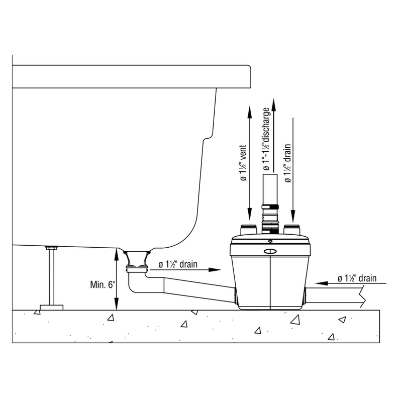 Saniflo 021 Saniswift Drain Pump — Rise