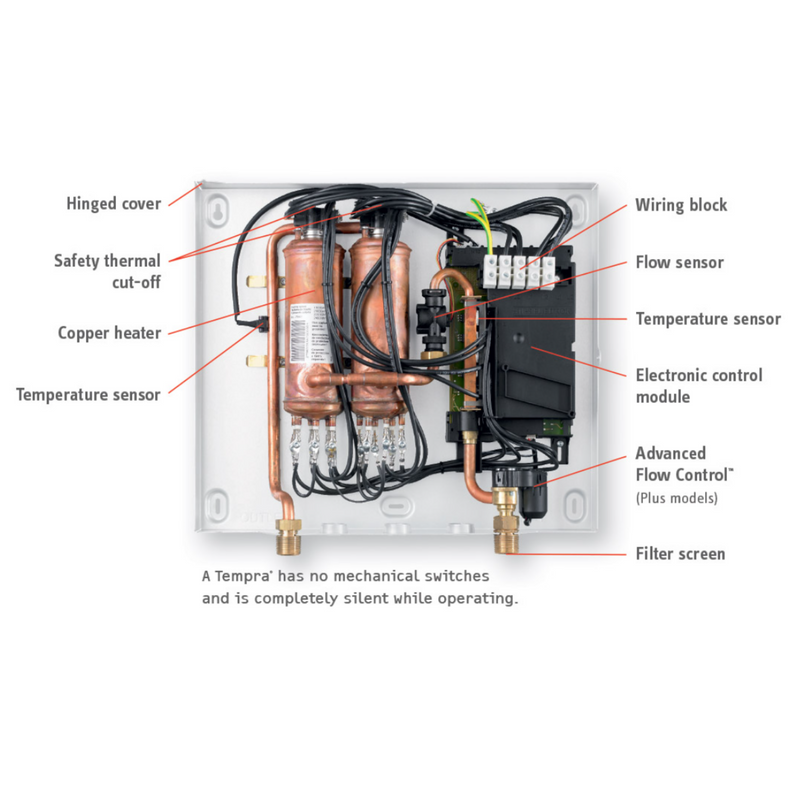 Stiebel Eltron Tempra 15 Whole House 14.4 kW 3.1 GPM Electric Tankless Water Heater
